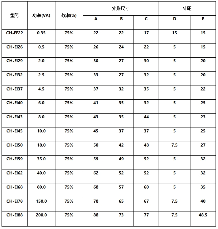 針腳變壓器2.png