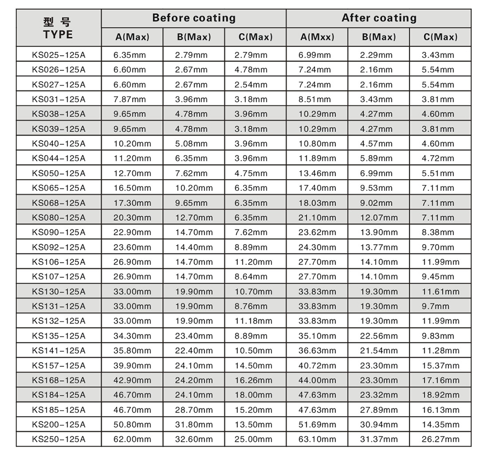 KS系列詳細(xì)參數(shù).jpg