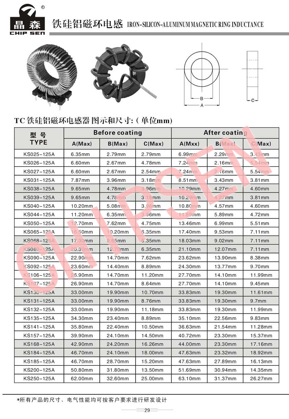 PFC Choke Inductor.jpg